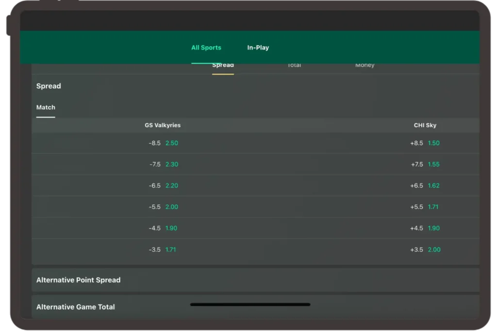 Bet365 Spreads for Bets.